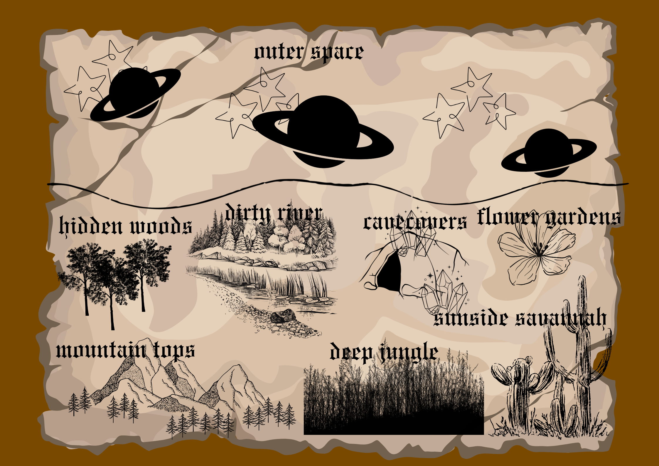 Blipper World Map